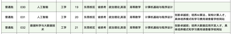 F8F3